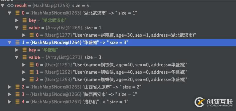 簡潔方便的集合處理——Java 8 stream流