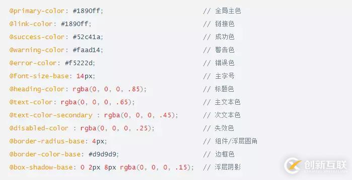 React降級配置及Ant Design配置的示例分析