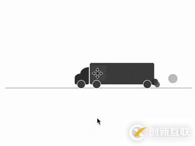 怎么使用CSS實(shí)現(xiàn)貨車loader的效果