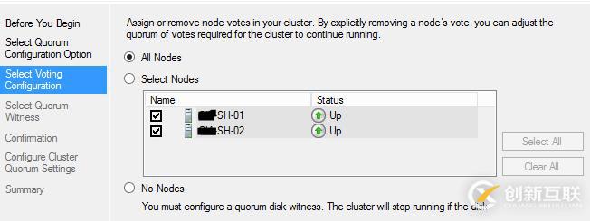 Windows Server中故障轉(zhuǎn)移群集的實(shí)現(xiàn)機(jī)制是怎么樣的