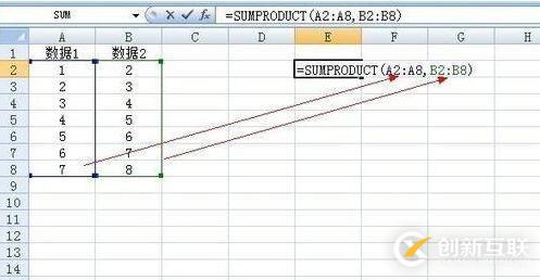 如何正確的使用sumproduct函數(shù)