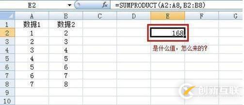 如何正確的使用sumproduct函數(shù)