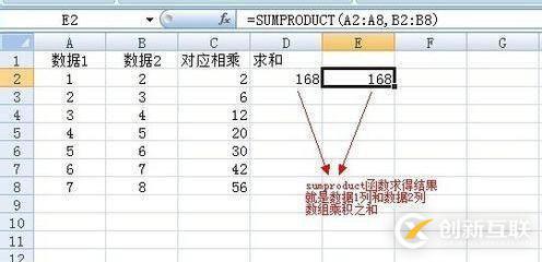 如何正確的使用sumproduct函數(shù)