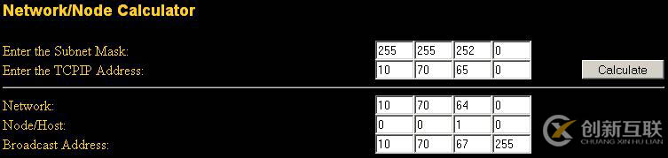 pfSense book之網(wǎng)絡(luò)概念