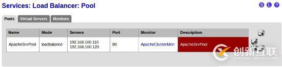 pfSense Web服務(wù)器負載均衡應(yīng)該怎么樣設(shè)置