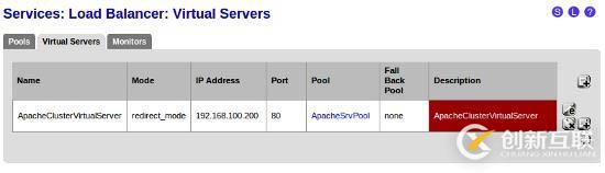 pfSense Web服務(wù)器負載均衡應(yīng)該怎么樣設(shè)置