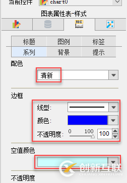 FineReport中怎么利用JavaScript自定義地圖標(biāo)簽