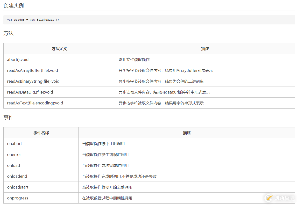 使用Html5怎么實現(xiàn)單張、多張圖片上傳功能