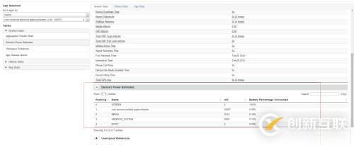 app電量測試之Battery Historian介紹