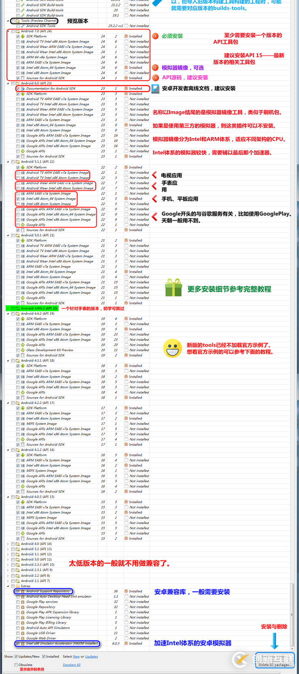 怎么在Apache中利用Tomcat實(shí)現(xiàn)動(dòng)靜分離