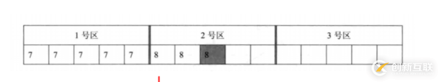 undo的extend和steal機(jī)制