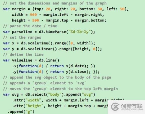 做數(shù)據(jù)可視化，為什么我們不再直接使用D3.js、Echarts