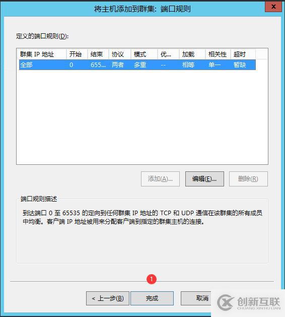 JavaScript中的字符串方法