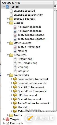 Cocos2d項(xiàng)目整體框架——?jiǎng)?chuàng)建“Test2d”的項(xiàng)目