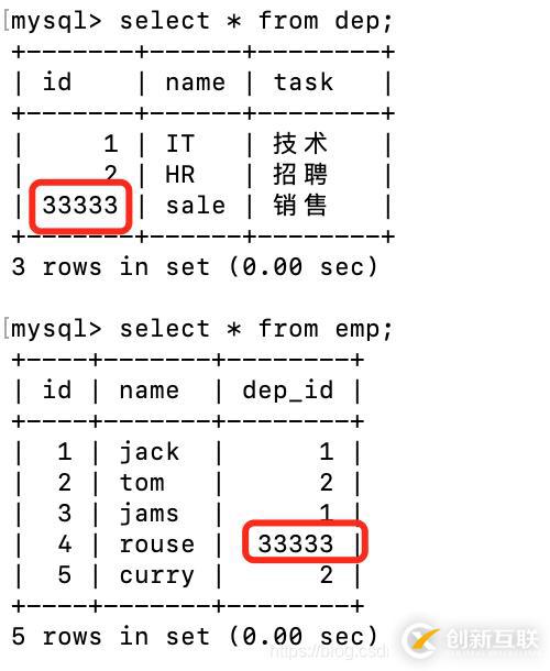 怎么在Java中利用keytool創(chuàng)建一個CA證書