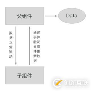 js實現(xiàn)3D粒子酷炫動態(tài)旋轉(zhuǎn)特效