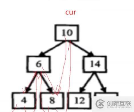 請?zhí)砑訄D片描述