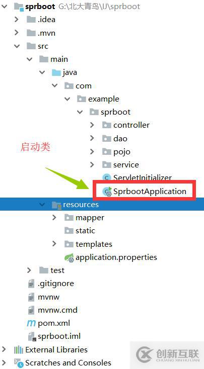 怎么在Spring Boot中使用MyBatis框架實(shí)現(xiàn)查詢(xún)操作