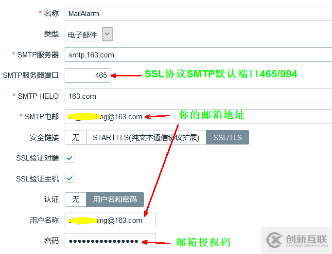 linux中zabbix如何實現(xiàn)自定義監(jiān)控及報警的方法