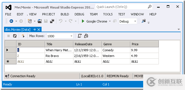 ASP.NET MVC4中怎么從控制器訪問數(shù)據(jù)模型