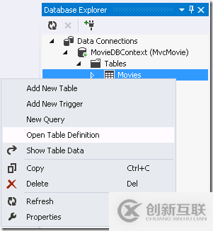 ASP.NET MVC4中怎么從控制器訪問數(shù)據(jù)模型