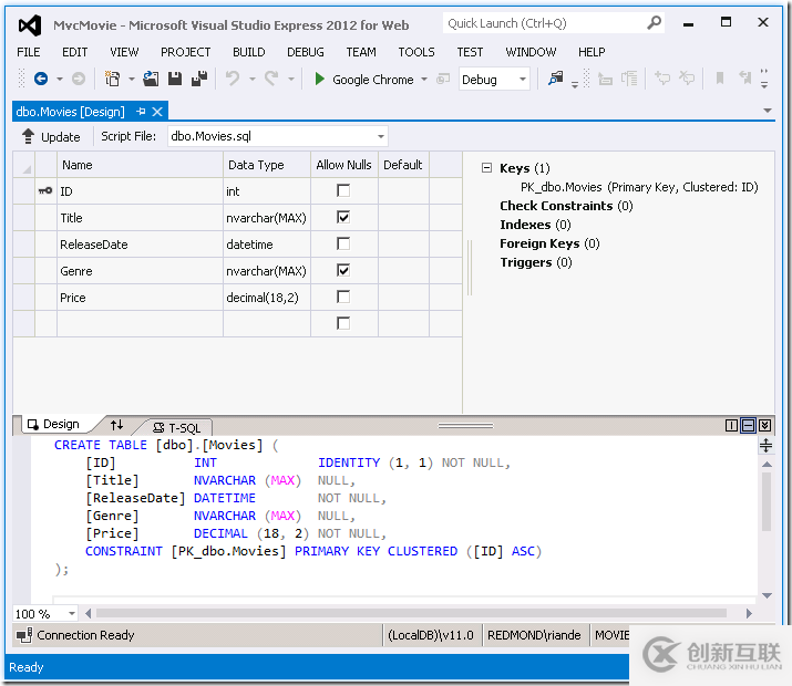 ASP.NET MVC4中怎么從控制器訪問數(shù)據(jù)模型