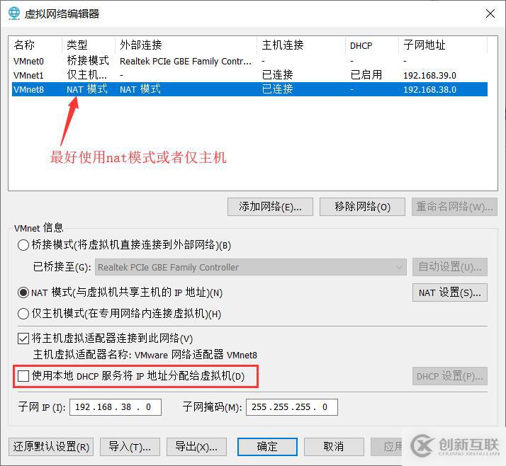 Centos8上搭建dhcp服務(wù)器