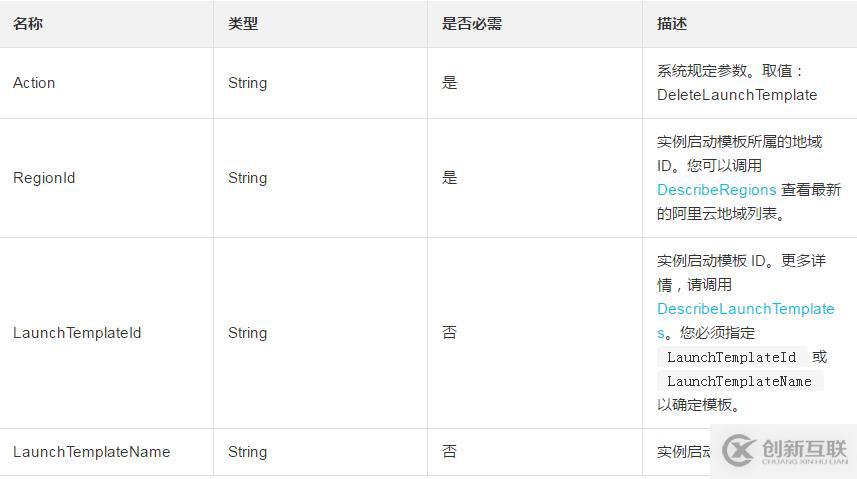 在實例進行中刪除一個實例啟動模板的方法