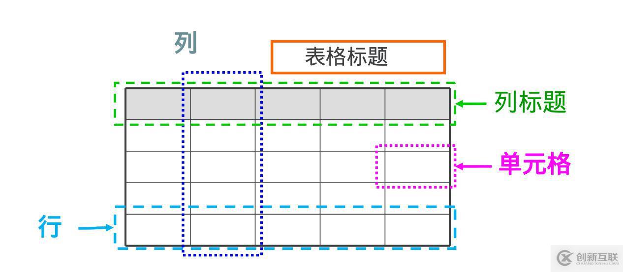 GNS3-1.3.10部署環(huán)境詳細步驟（附帶安裝文件下載地址