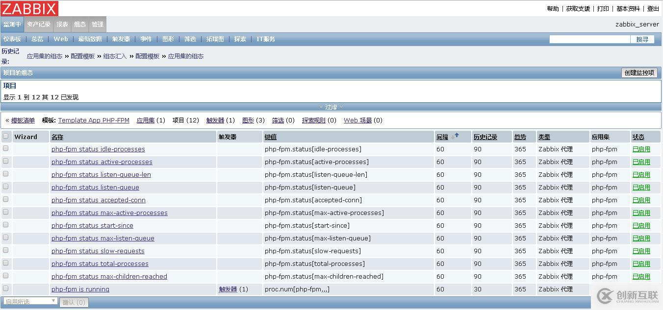 php-fpm 服務(wù)納入zabbix監(jiān)控