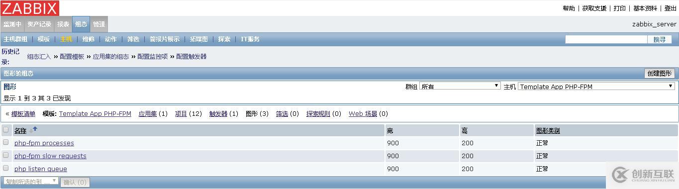 php-fpm 服務(wù)納入zabbix監(jiān)控