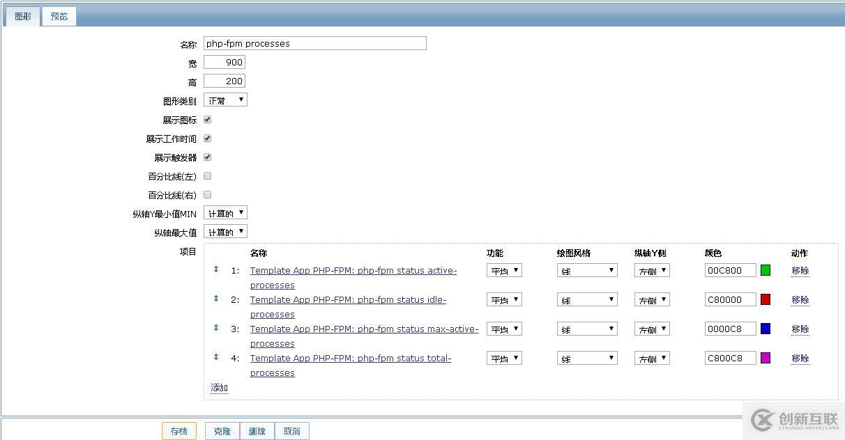 php-fpm 服務(wù)納入zabbix監(jiān)控