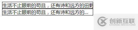 CSS中文本溢出顯示省略號(hào)效果的示例分析