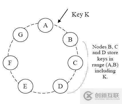 IDEA 2020.1版本 maven Test命令出現(xiàn)導(dǎo)包錯(cuò)誤怎么辦