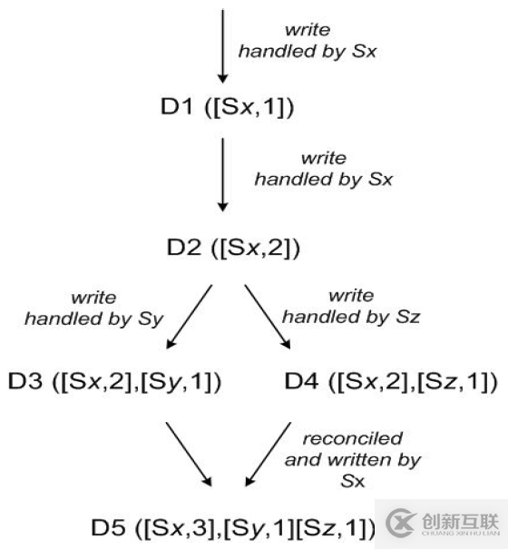 IDEA 2020.1版本 maven Test命令出現(xiàn)導(dǎo)包錯(cuò)誤怎么辦