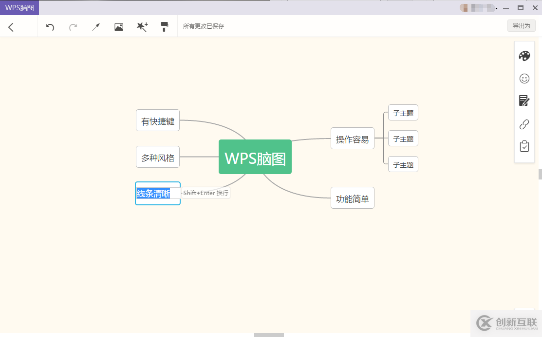 思維導圖怎么做