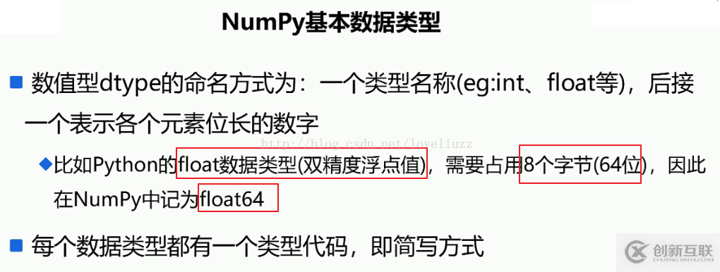 NumPy模塊怎么在Python3.5中使用