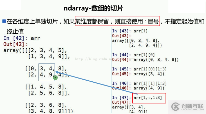 NumPy模塊怎么在Python3.5中使用