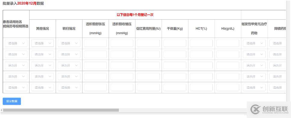 如何在vue中利用element動態(tài)加載表單