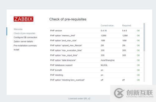 CentOS7.3yum安裝zabbix3.2