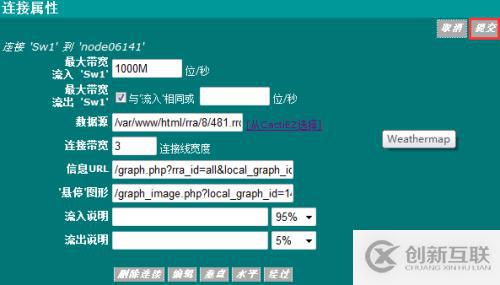 cacti的基本應(yīng)用是怎樣的