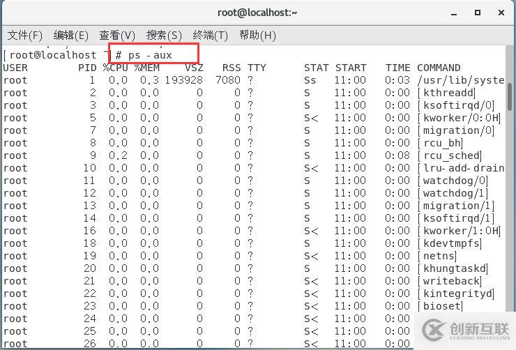 CENTOS7中進程和計劃任務(wù)管理