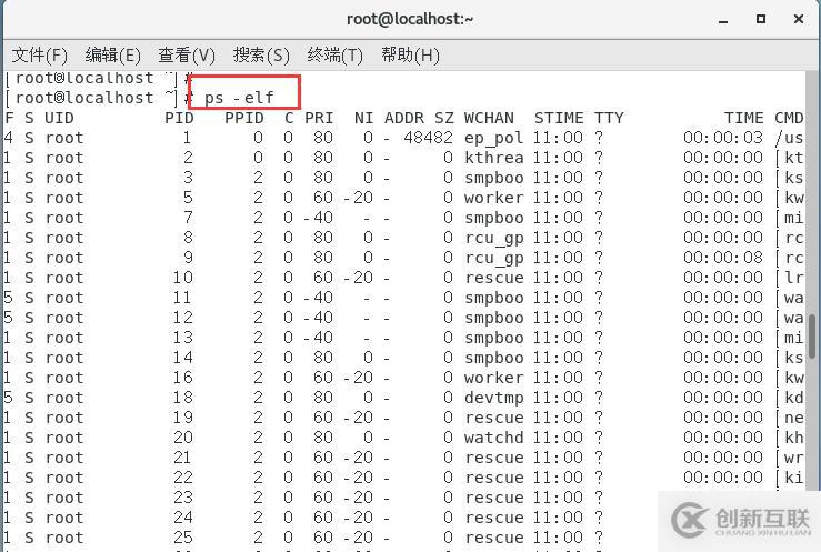 CENTOS7中進程和計劃任務(wù)管理