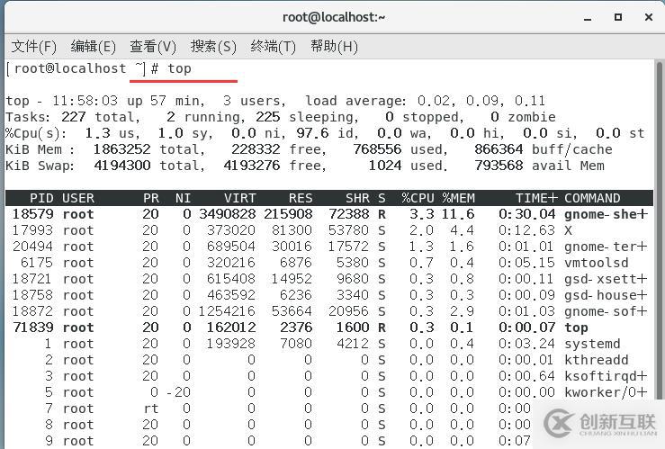 CENTOS7中進程和計劃任務(wù)管理