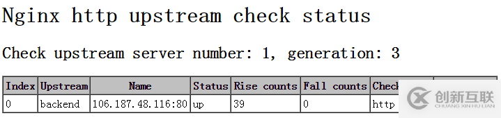 Tengine如何新增nginx upstream模塊