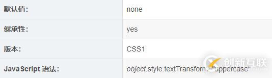 css中text-transform屬性的使用方法