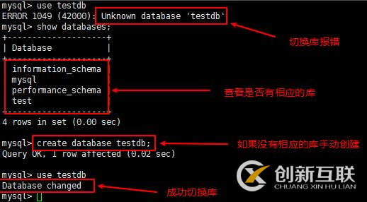 數(shù)據(jù)庫中出現(xiàn)no database selected是什么意思？