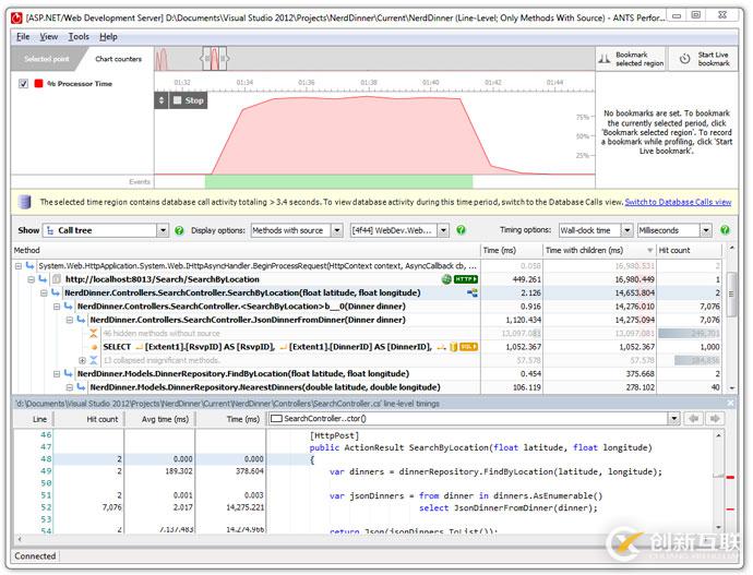 如何理解.NET??Visual Studio代碼性能分析工具