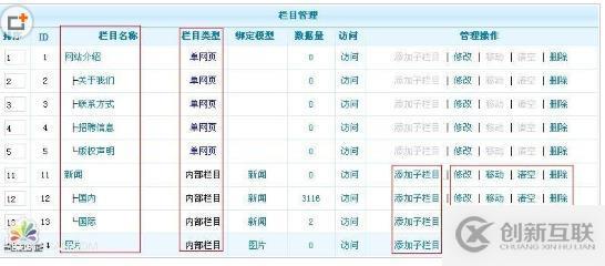 phpcms添加欄目的方法