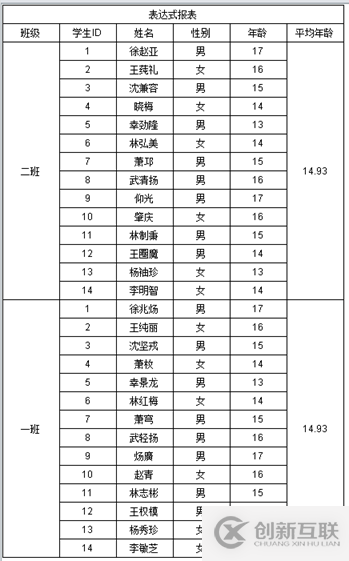 要！不要報表工具？？？